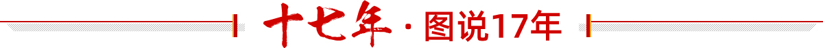 ʮꡤDf(shu)17